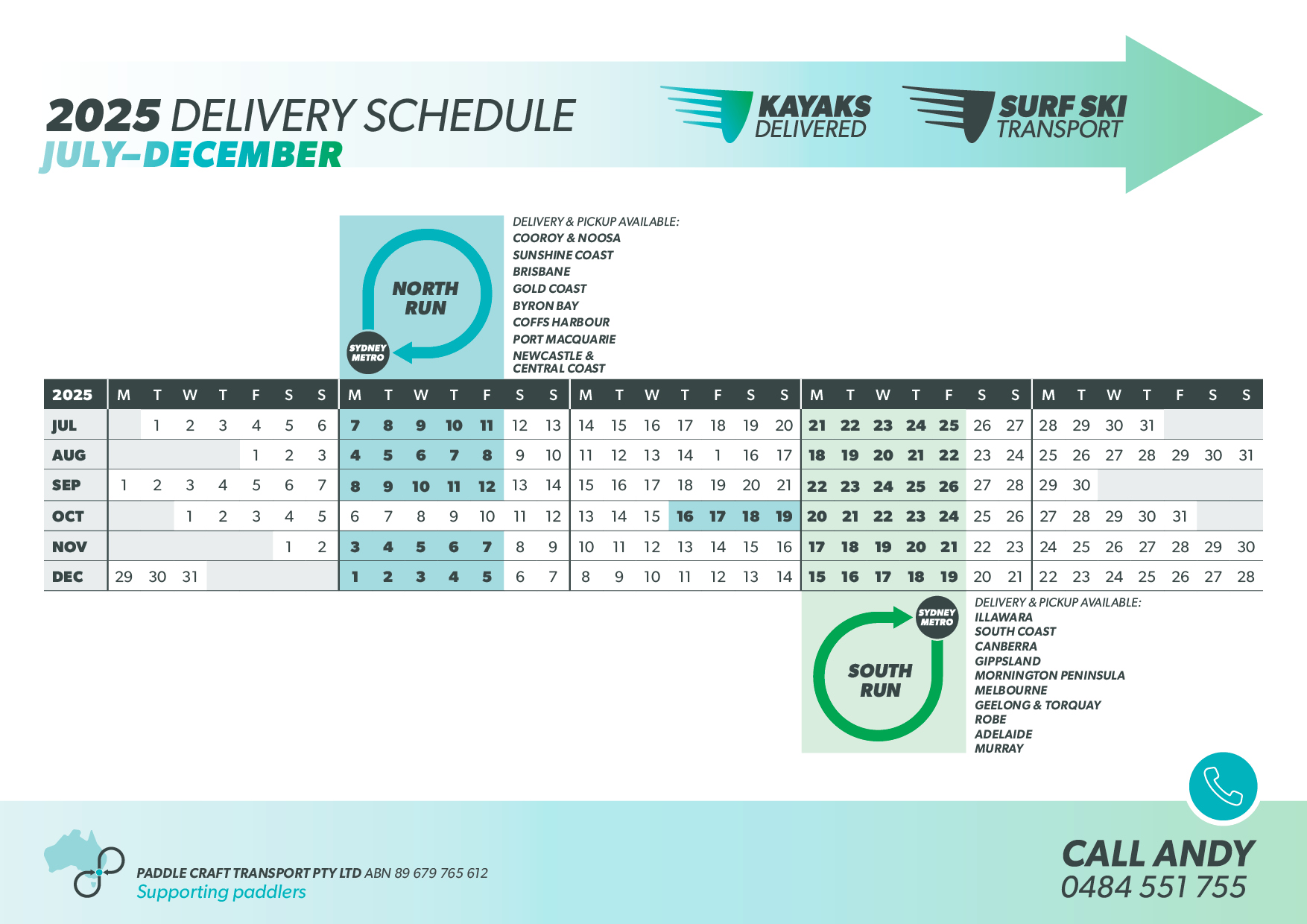 Kayak Courier